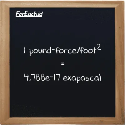 1 pound-force/foot<sup>2</sup> is equivalent to 4.788e-17 exapascal (1 lbf/ft<sup>2</sup> is equivalent to 4.788e-17 EPa)
